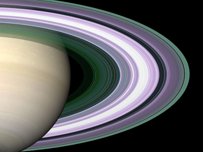Planet Saturn: Facts About Saturn’s Rings, Moons & Size